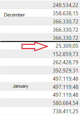 Solved: Time Intelligence over 2 Months - Microsoft Fabric Community