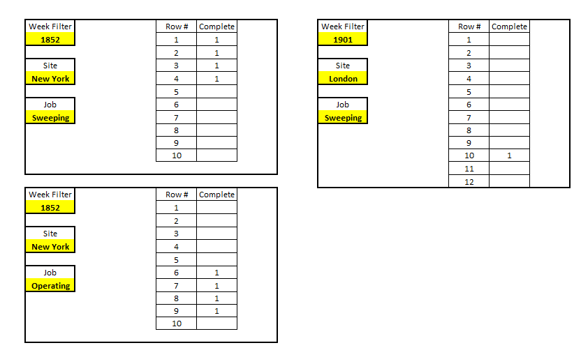 3 Dashboard examples.png