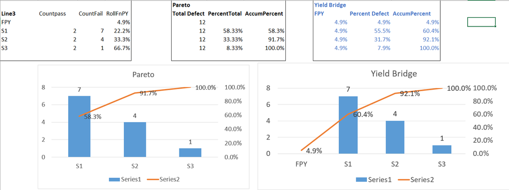 2017-05-31 12_01_36-Yield Bridge 0531 - Excel.png