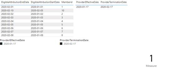 Solved: Compare Columns from different Tables in Measure - Microsoft ...