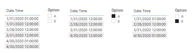 Solved: Filter depending on values - Microsoft Fabric Community