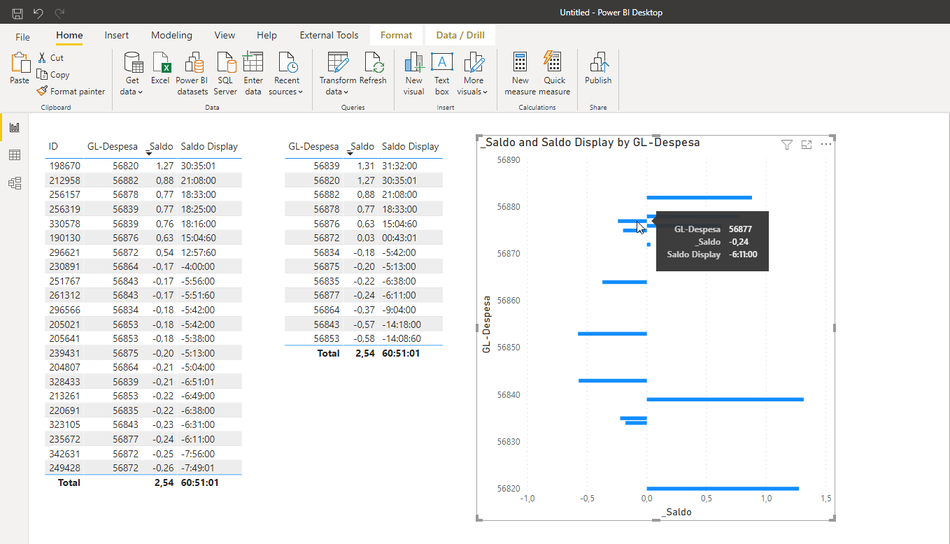 Problems with format of dates - Positive and negat... - Microsoft ...
