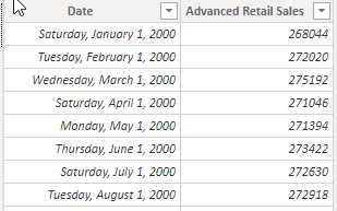 Data Table.png