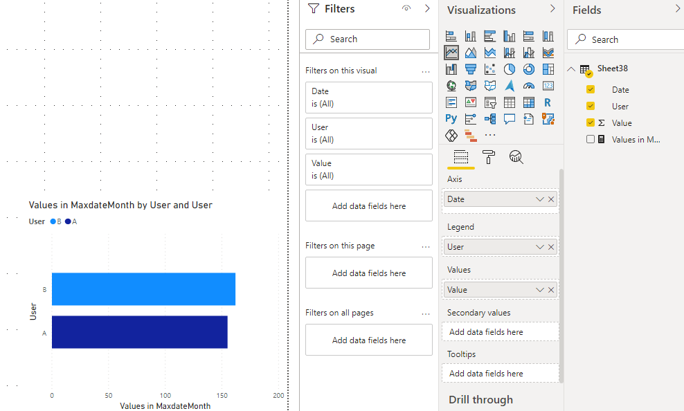 Solved: Ignore Visual Level Filter - Microsoft Fabric Community