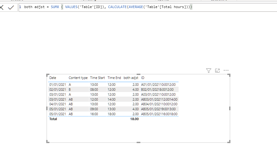 Solved: Re: Countax with selectedvalue expresion returns Z ...