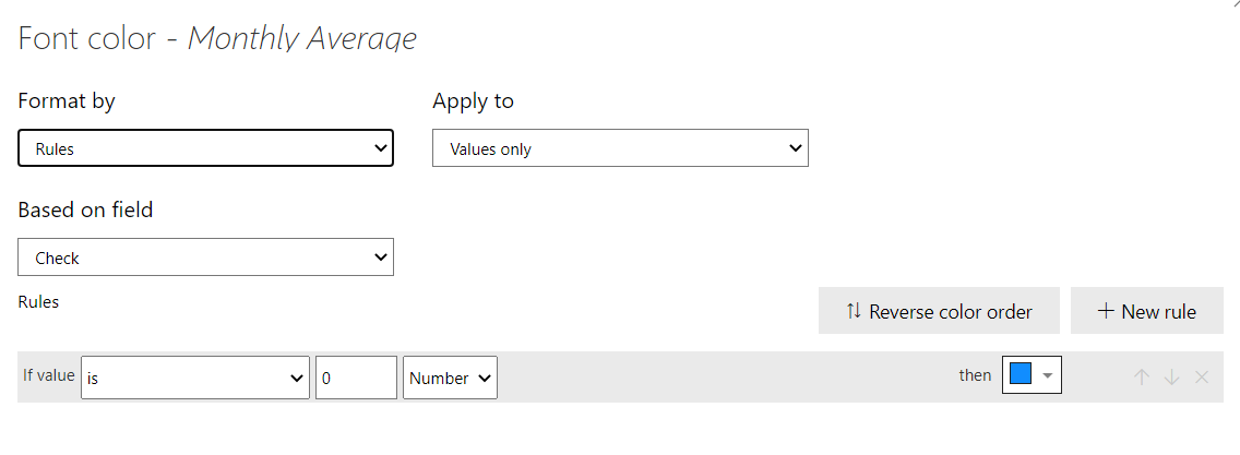 Solved: Conditional Formatting based on time - Microsoft Fabric Community