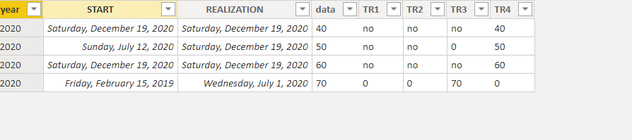 Solved: Power Query date Interval IF - Microsoft Fabric Community