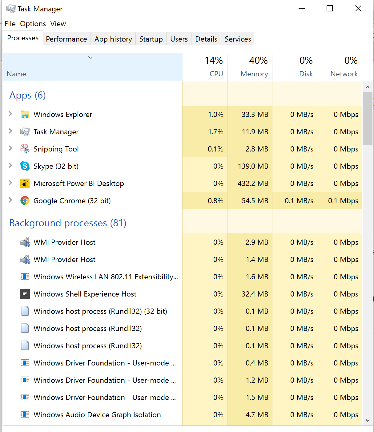 Does the Power BI Desktop support over 64 GB memor... - Microsoft ...