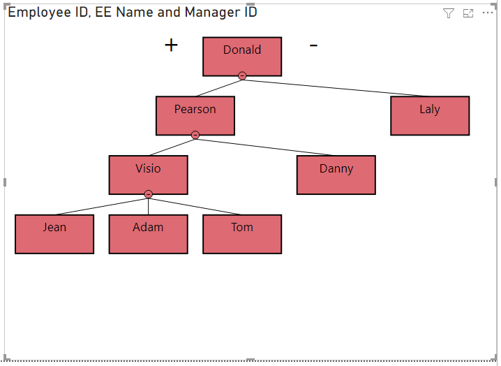 org-chart.png