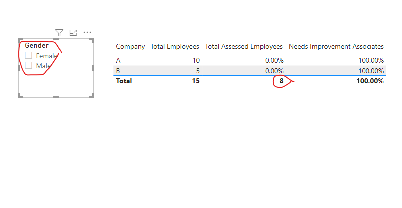 Solved: Calculation in table changes based on value select ...