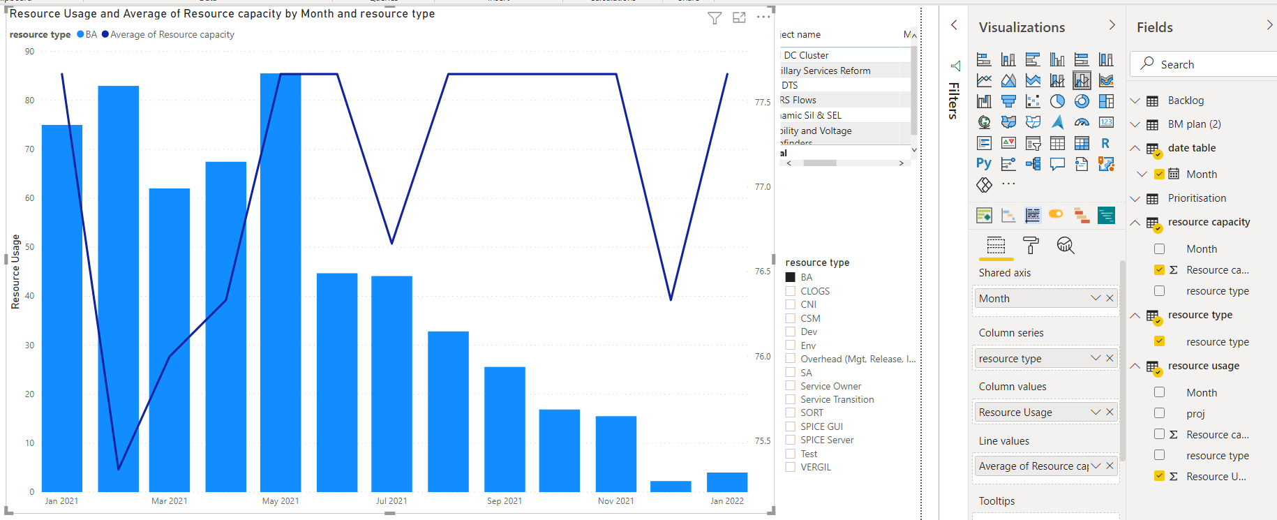 Solved: Help with splitting capacity data per month - Microsoft Fabric ...