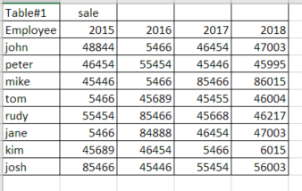 table #1.PNG