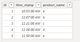 Solved: Intersect and create a new table. - Microsoft Fabric Community