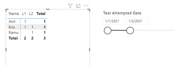 Solved: Dynamic measure based on a date slicer - Microsoft Fabric Community