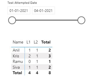 Solved: Dynamic measure based on a date slicer - Microsoft Fabric Community