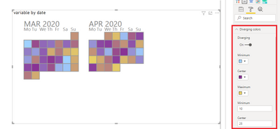 Solved: Visualización de calendario - Microsoft Fabric Community