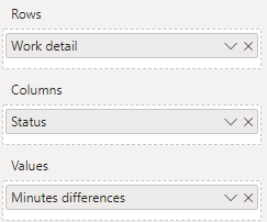 Solved: Summarize table - Microsoft Fabric Community