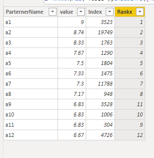 Solved: RANKX, using a second value to break tiebreaker (T - Microsoft  Fabric Community