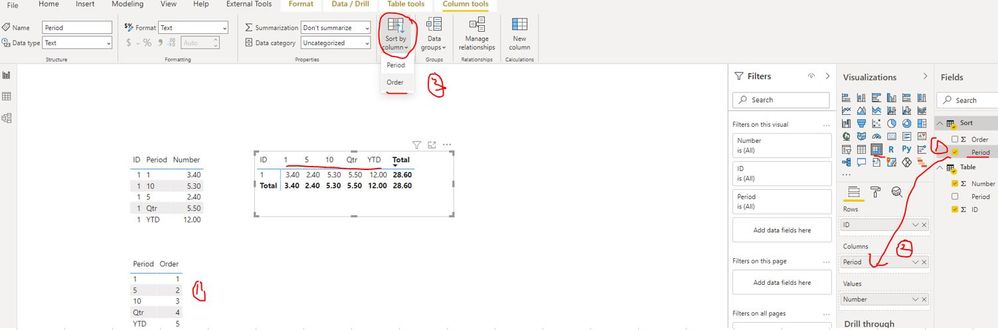 Sorting columns of matrix on unpivot query.JPG