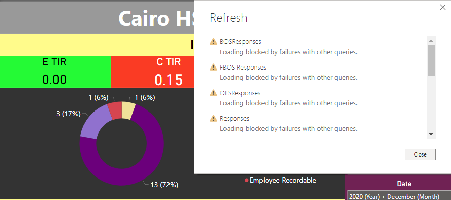 Solved: Scehedule refresh issue - Microsoft Fabric Community