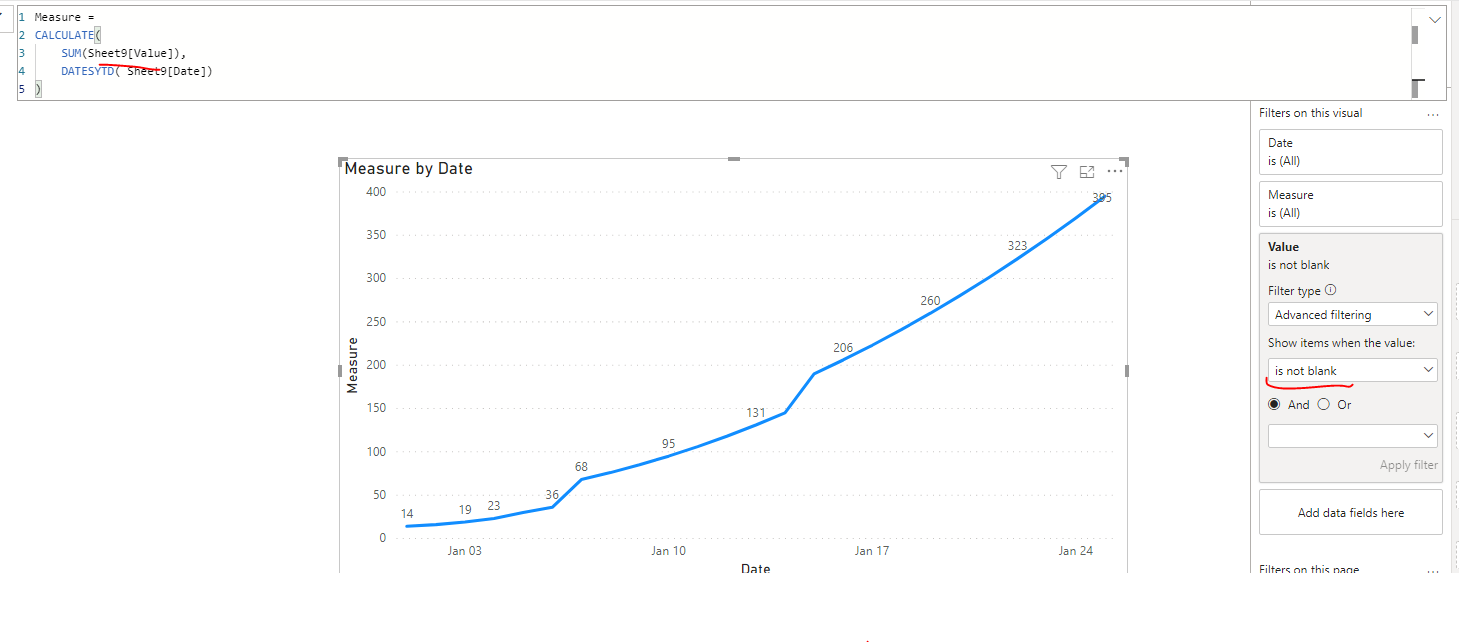 Solved: Running total - stop at today - Microsoft Fabric Community