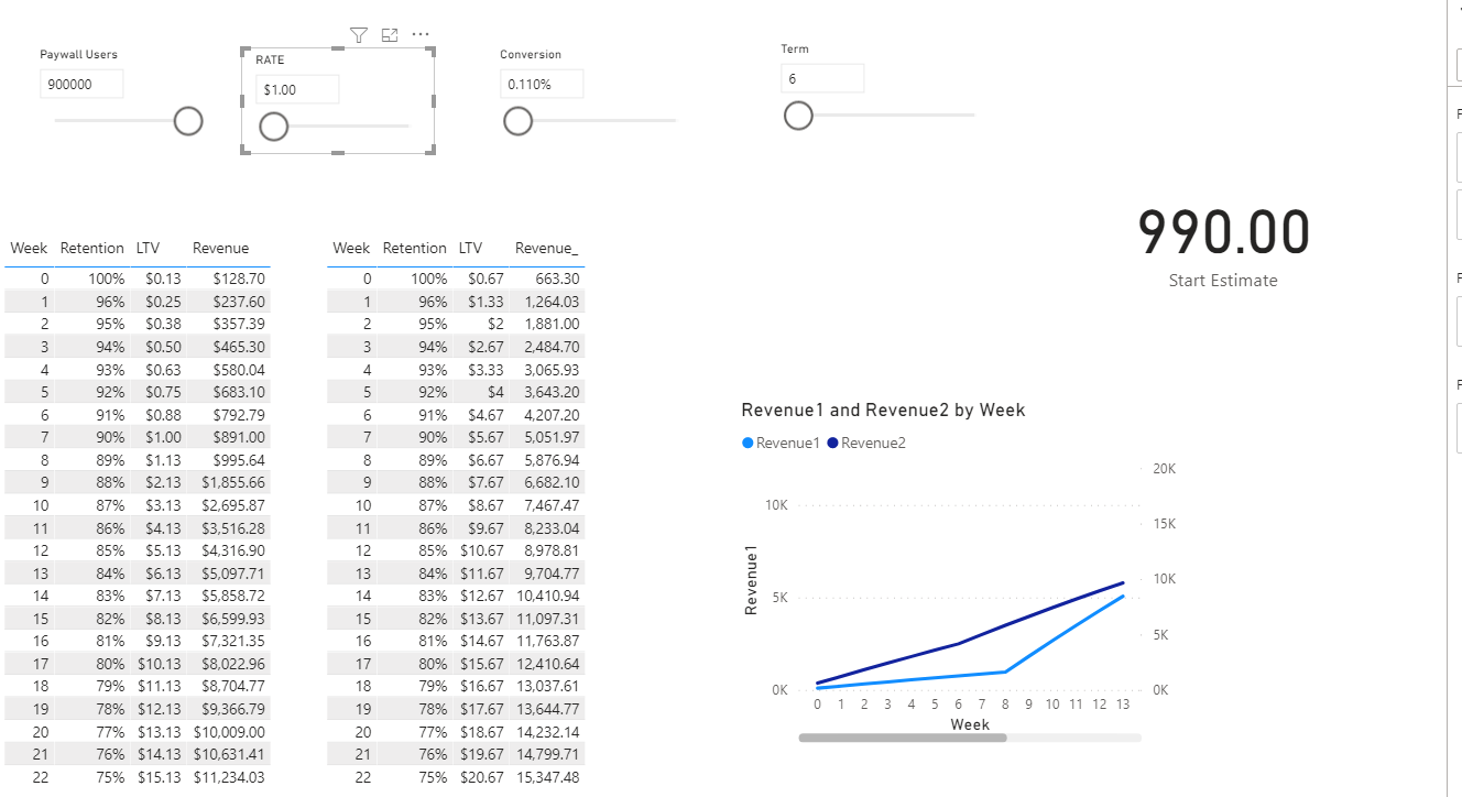 Solved: Report creation with dynamic values - Microsoft Fabric Community