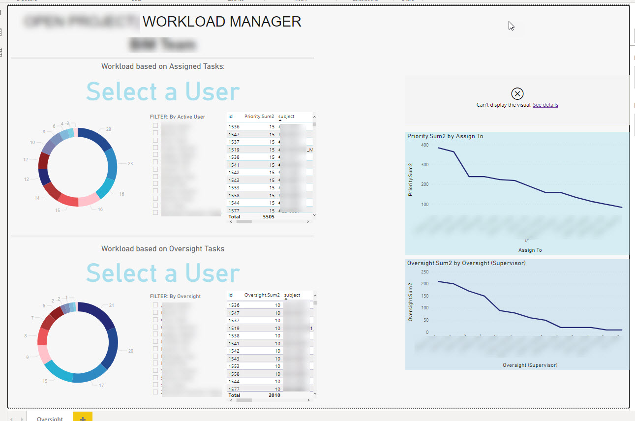 Solved: Add two measures together that have slicers - Microsoft Fabric ...