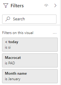 Conditional formatting card with filters - Microsoft Fabric Community