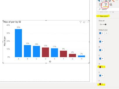 Solved: Sum selected % from table into card - Microsoft Fabric Community