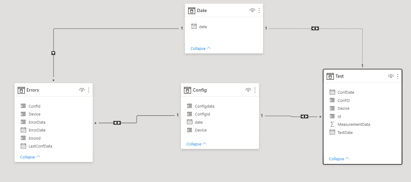 How to realize a date filter on multiple, already ... - Microsoft ...