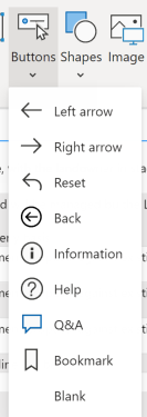Solved: NO Drilldown button - Microsoft Fabric Community
