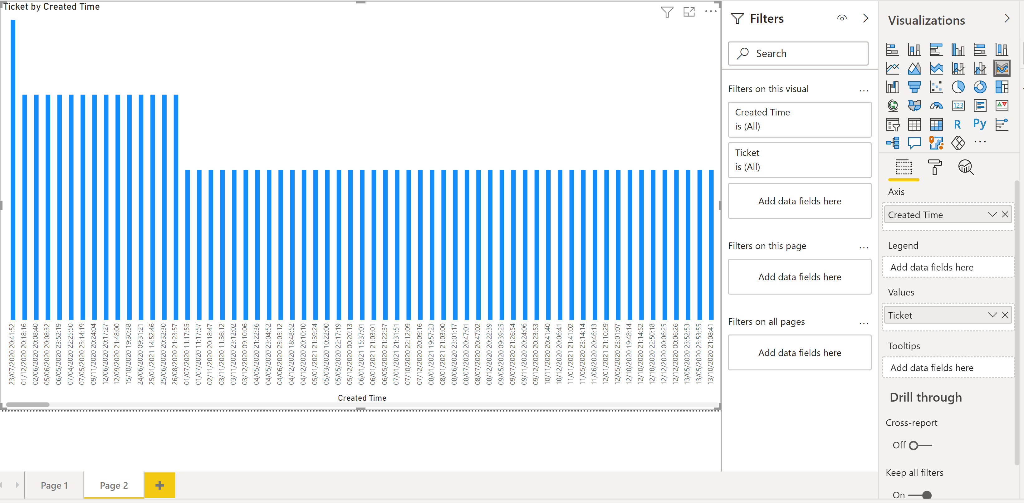 Solved: Year/Quarter/Month/Day not showing up on X axis fo ...