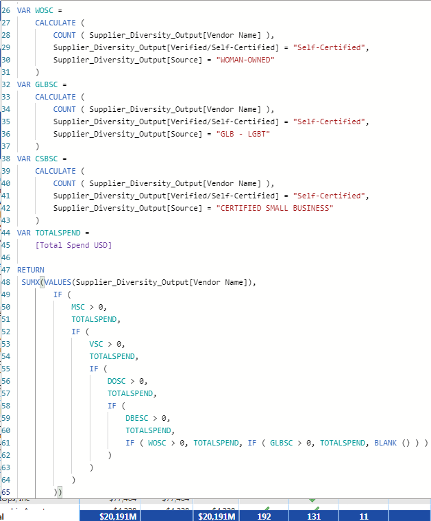 Solved: Calculating Custom Measure for Matrix - Microsoft Fabric Community