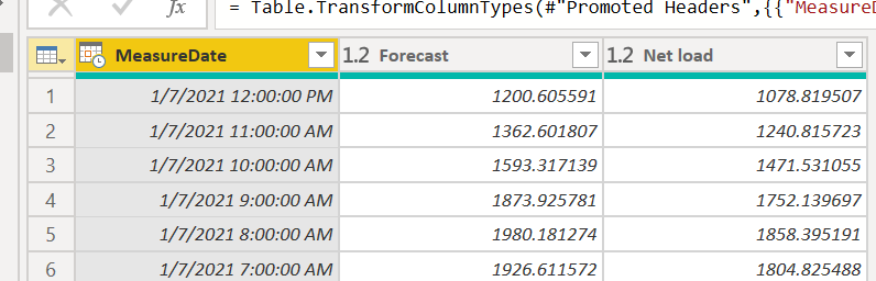 Solved: Slicer Selection based on the custom column - Microsoft Fabric ...