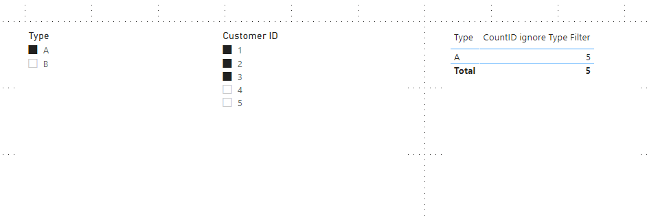 Measure to ignore single visual filter - Microsoft Fabric Community