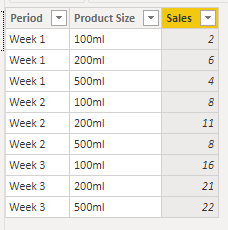 Solved: Correlation between two variables - Microsoft Fabric Community