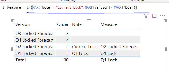 Solved: Create a measure return a text - Microsoft Fabric Community