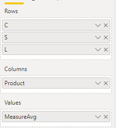 Calculate sum of each column - Microsoft Fabric Community