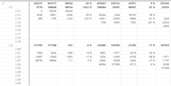 Calculated rows in matrix column - Microsoft Fabric Community