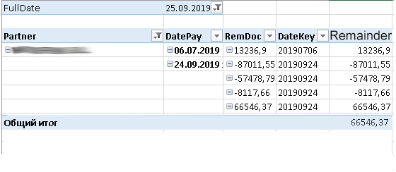 How get the last value on a given date - Microsoft Fabric Community