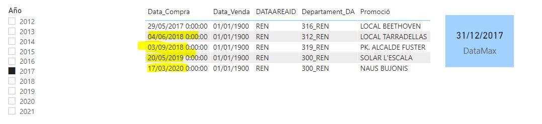 Solved: CREATE A CALCULATED TABLE FILTERED BY DATE - Microsoft Fabric ...