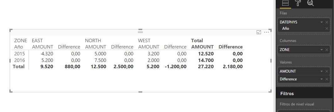 Solved: Difference between two columns or rows - Microsoft Fabric Community