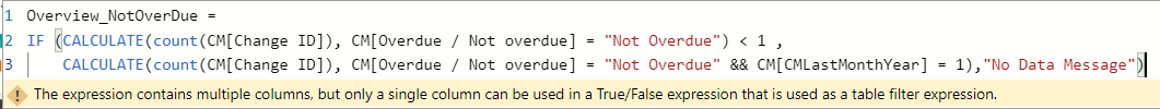 Solved: If Condition Need help - Microsoft Fabric Community