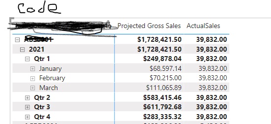 Solved: Create report from from two tables - Microsoft Fabric Community