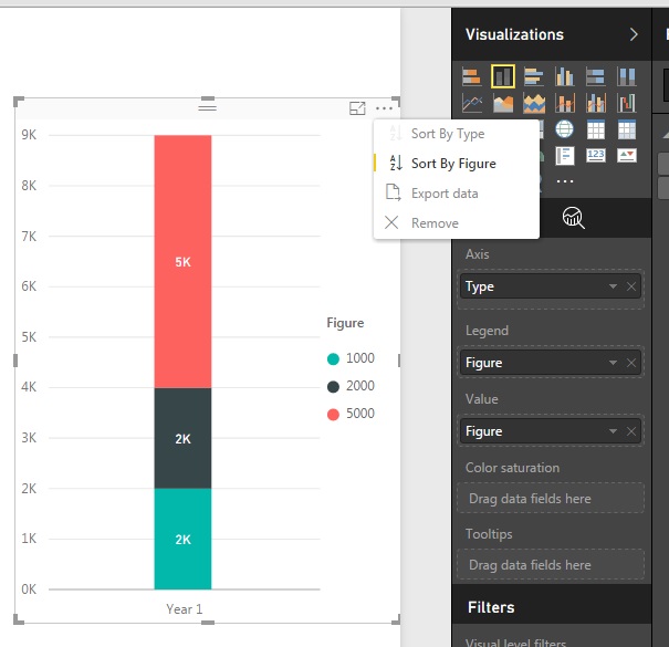 Bar Chart Data Sorting - Microsoft Fabric Community
