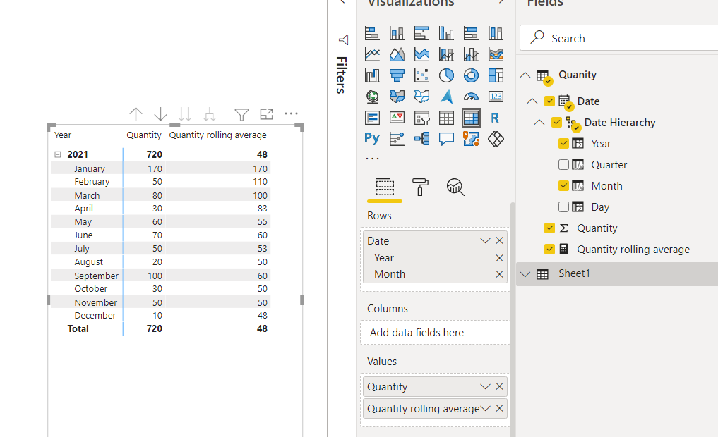 rolling 3 month sum not working - Microsoft Fabric Community