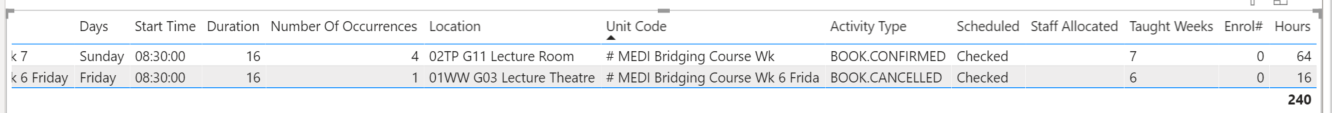 Solved: Table Total is not correct for a Measure column - Microsoft ...