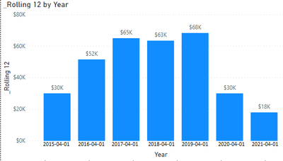 PowerBI_Newb_1-1612157276568.png