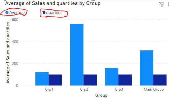 Peer grouping columns - Microsoft Fabric Community
