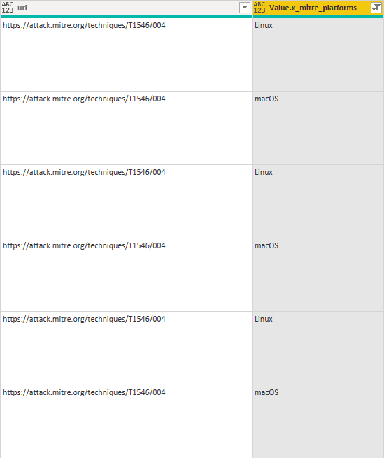 Solved: Apply Filter and Contains into Search - Microsoft Fabric Community